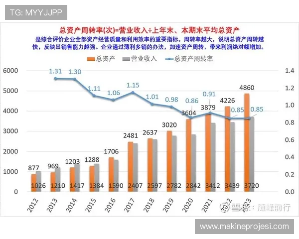乐华娱乐年报最新分析:2023年度财务表现与未来发展战略