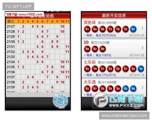 乐投app竞彩平台全面升级，提供多样化的投注方式和专业的赛事分析服务